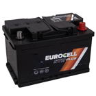 Bateria Eurocell Plus 75 Ah - Bateria Eurocell Plus 75 Ah