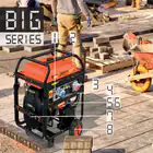 Genergy Cervascan-S 13.7 kVA Three-Phase Gasoline Generator with Electric Start - Genergy Cervascan-S 13.7 kVA Three-Phase Gasoline Generator with Electric Start