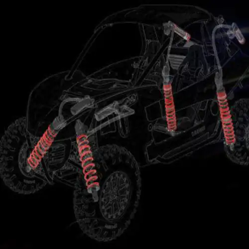 Suspension, Wheels and Brakes
